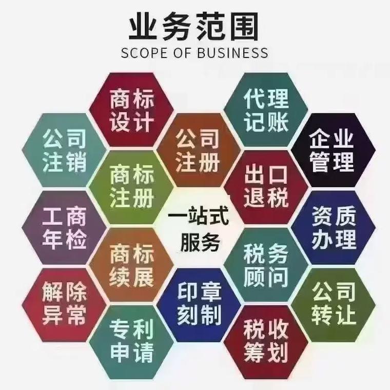 宣城代理记账
